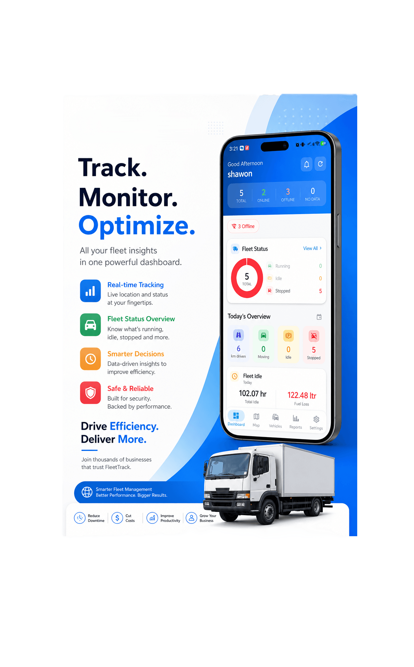 IoTBhai Pricing