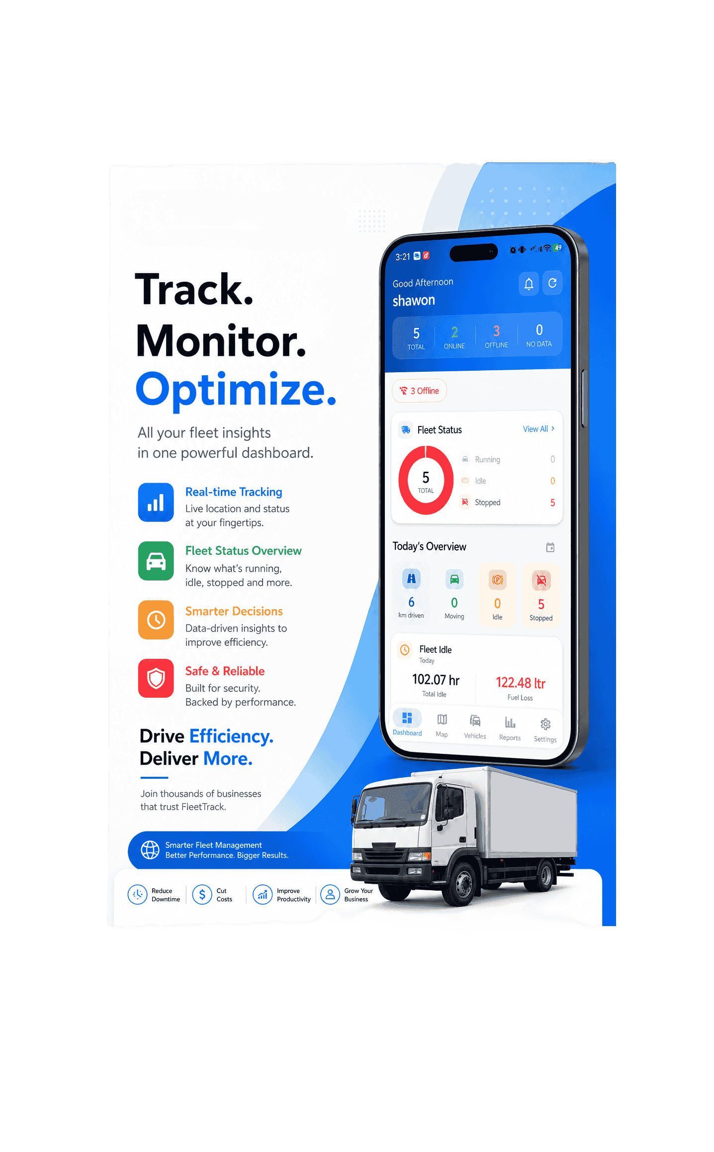 IoTBhai Pricing